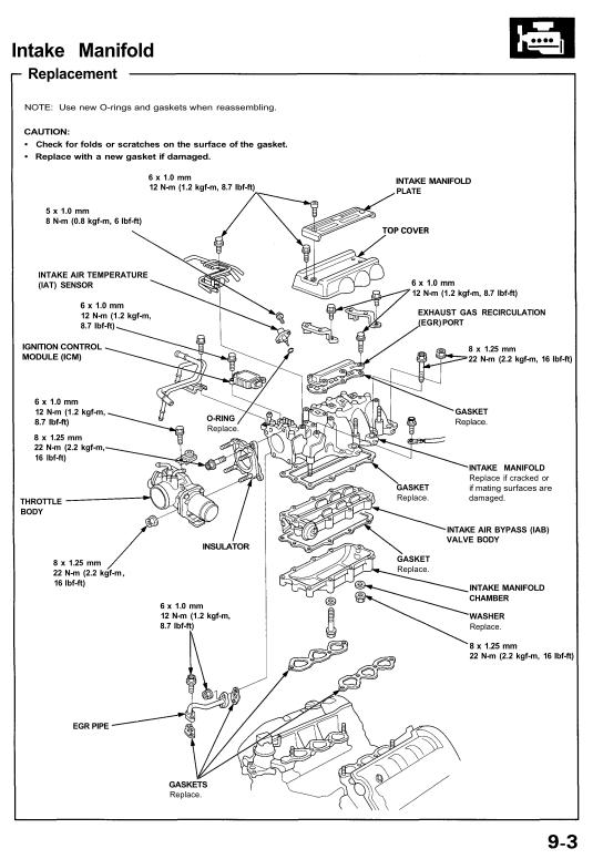 Intake manifold information | NSX Prime